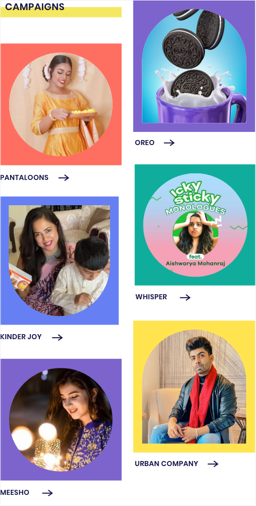 Brands Associated with WORD