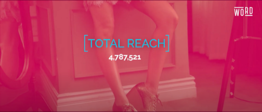 WORD Influencer Marketing Reach