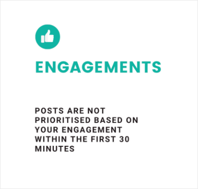 WORD Campaign Engagements