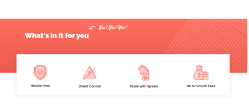 WORD Marketplace Perks