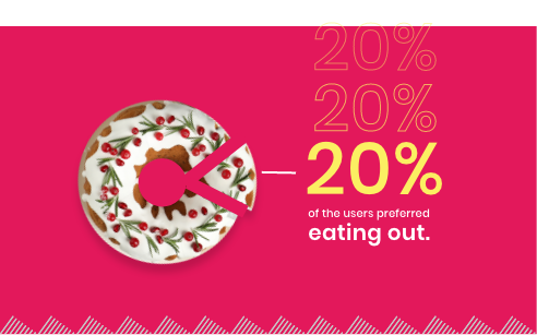 WORD Typography Numbers